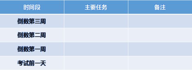 八年級地理期末復習計劃,初一地理期末學習計劃