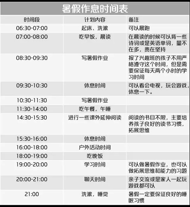 準初三學生暑假學習計劃,初二升初三暑假計劃指導