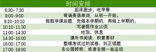 初中英語暑假學(xué)習(xí)計(jì)劃,如何制定暑假英語學(xué)習(xí)計(jì)劃