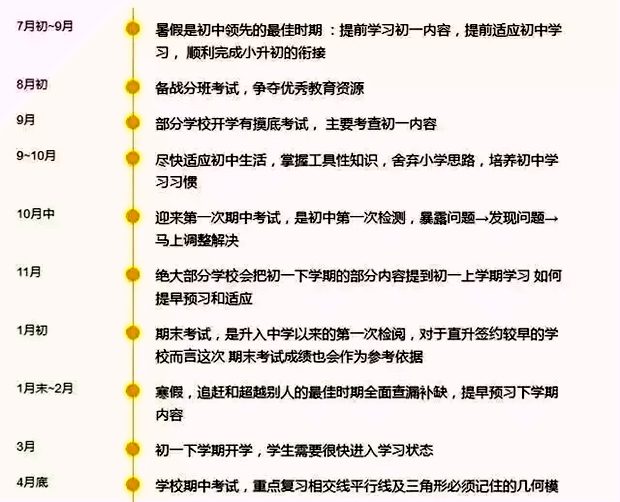 初一新學(xué)期學(xué)習(xí)計(jì)劃,新學(xué)期七年級(jí)學(xué)生如何學(xué)習(xí)