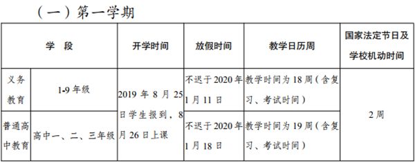 云南2019-2020學(xué)年普通中小學(xué)校第一學(xué)期教學(xué)日歷