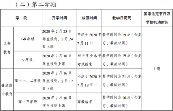 云南2019-2020學(xué)年普通中小學(xué)校第二學(xué)期教學(xué)日歷