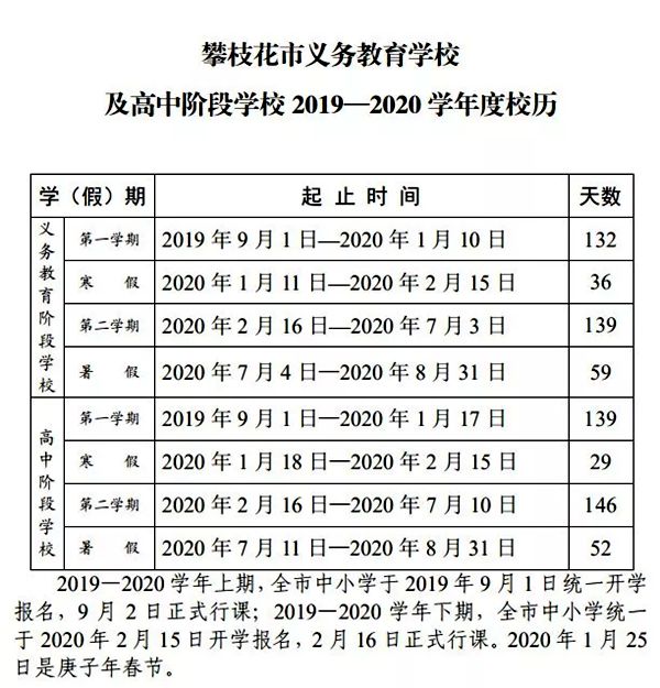 2020年攀枝花中小學(xué)寒假放假時(shí)間