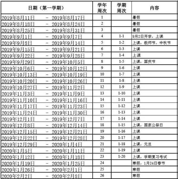 珠海市2019-2020學(xué)年義務(wù)教育階段學(xué)校校歷(小學(xué)、初中)