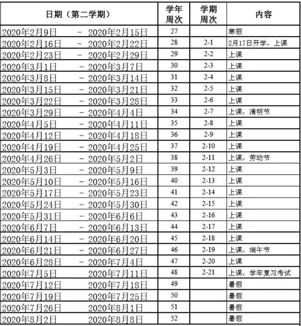 珠海市2019-2020學(xué)年義務(wù)教育階段學(xué)校校歷(小學(xué)、初中)