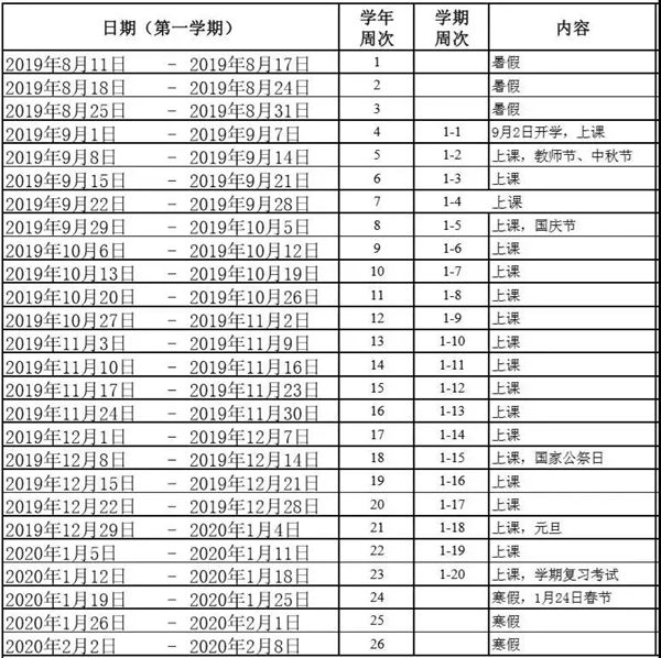 珠海市2019-2020學(xué)年普通高中學(xué)校校歷第一學(xué)期