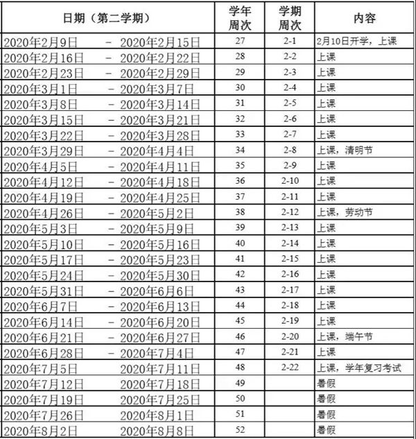 珠海市2019-2020學(xué)年普通高中學(xué)校校歷第二學(xué)期