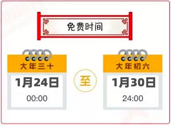 2020春節(jié)高速公路免費(fèi)時間
