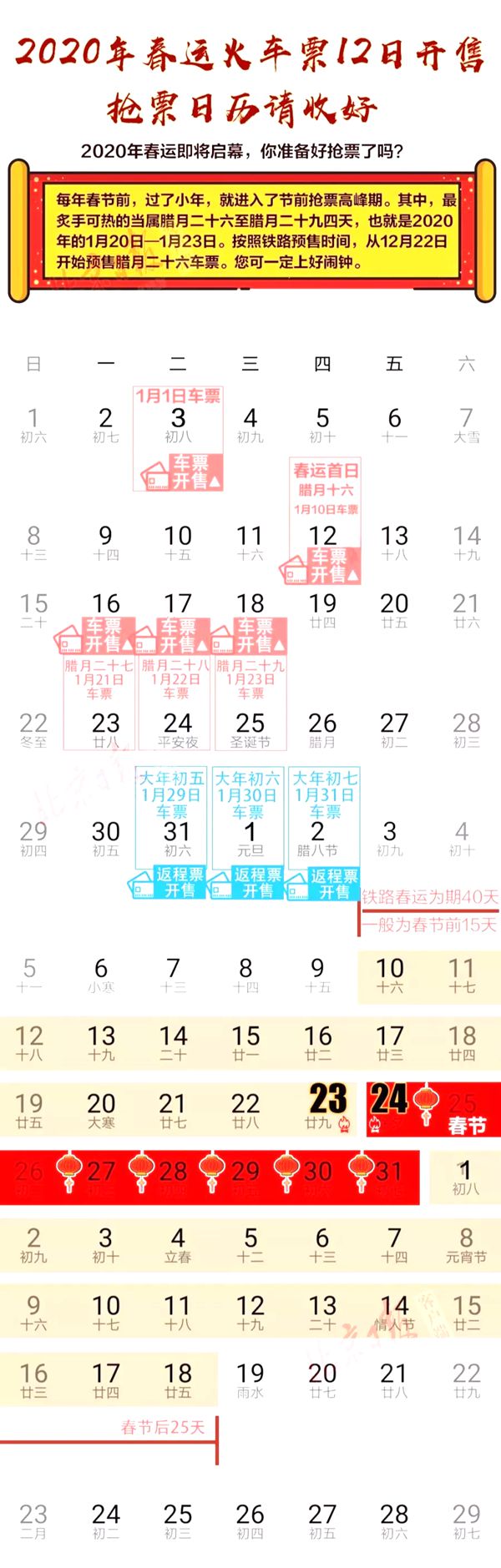 2020春運(yùn)火車票搶票日歷