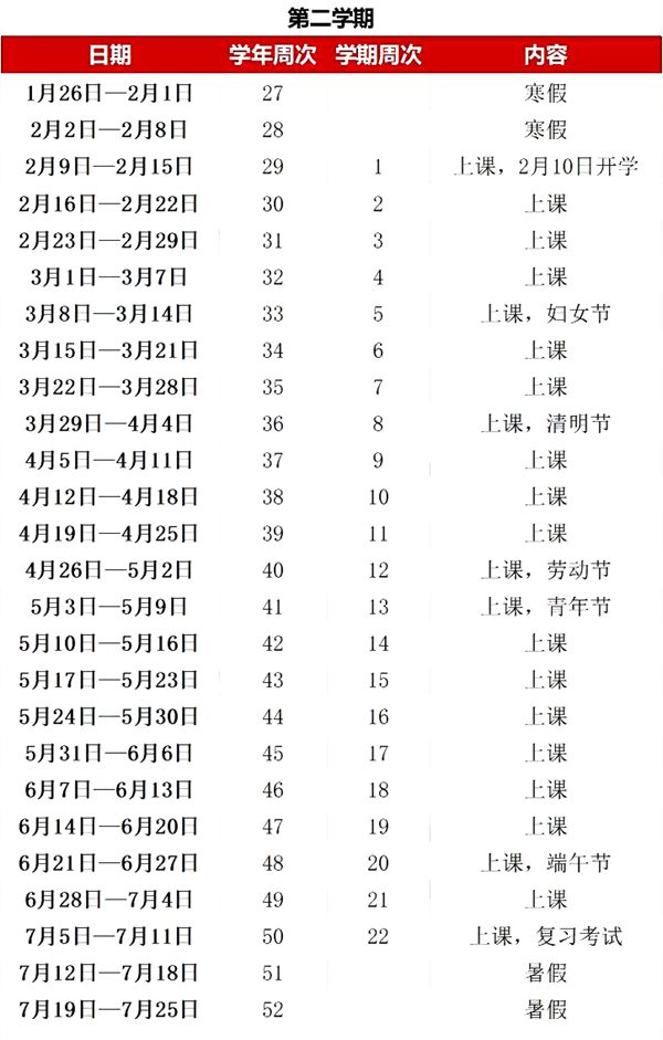 廣州市市2019-2020學(xué)年度高中階段第二學(xué)期校歷