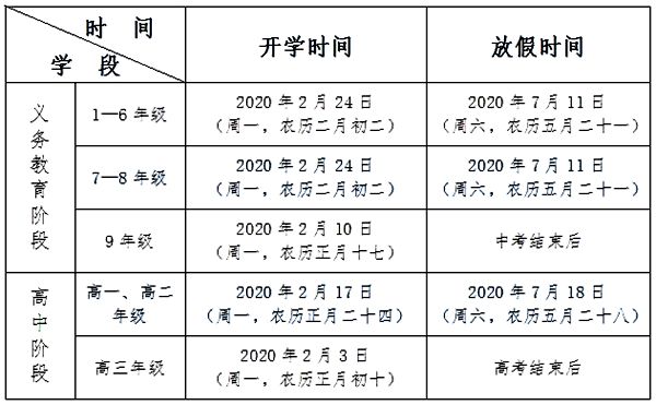 2019年貴州省中小學(xué)暑假放假時(shí)間