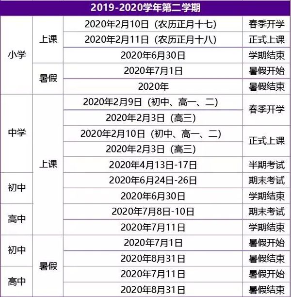 福州市2019~2020學(xué)年全日制普通中小學(xué)第二學(xué)期校歷