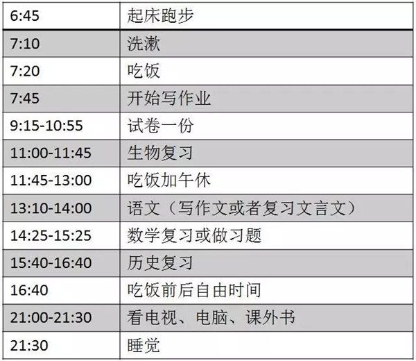 暑假學(xué)習(xí)計(jì)劃表模板三
