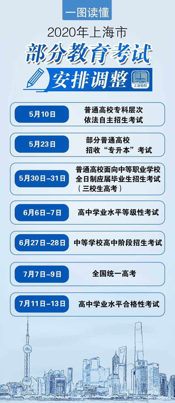 上海市中小學(xué)開學(xué)時(shí)間最新,上海開學(xué)時(shí)間2020