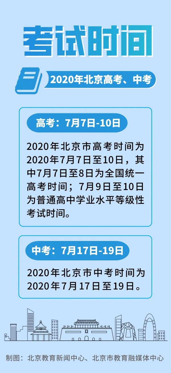 2020北京中考高考時間表,北京2020中高考時間