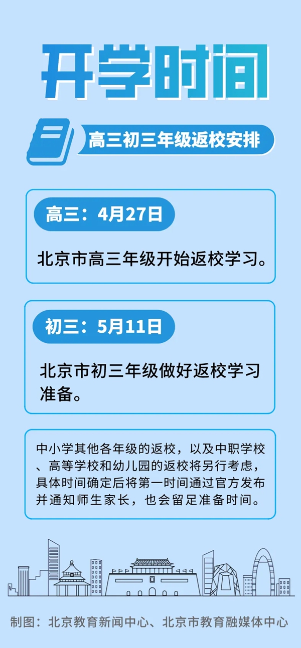 2020北京中小學最新開學時間,北京2020開學時間