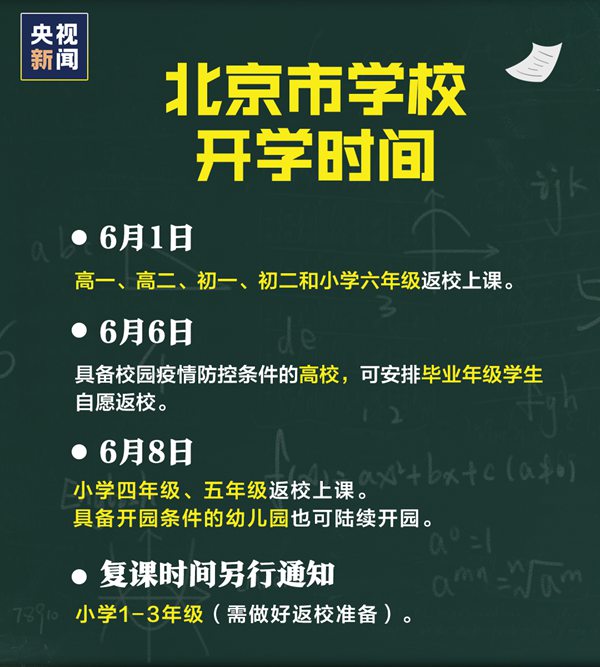 北2020北京高校開學(xué)時(shí)間,北京高校復(fù)課時(shí)間是幾月幾號(hào)
