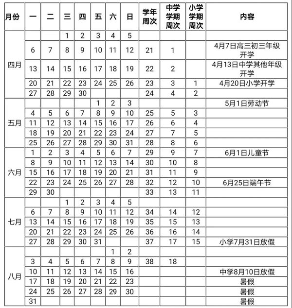 2020年海南中小學(xué)暑假放假時(shí)間,海南最新暑假時(shí)間公布