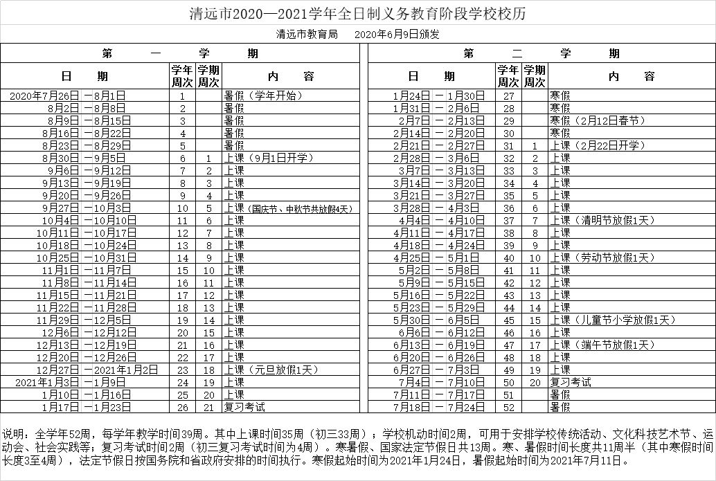 2020清遠中小學校歷