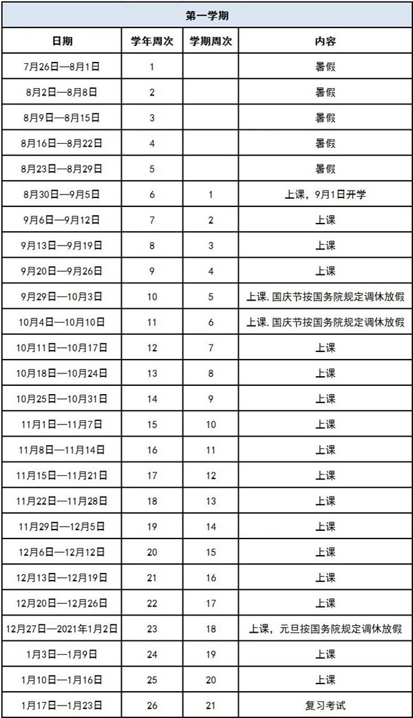 東莞市2020-2021學(xué)年義務(wù)教育階段學(xué)校校歷
