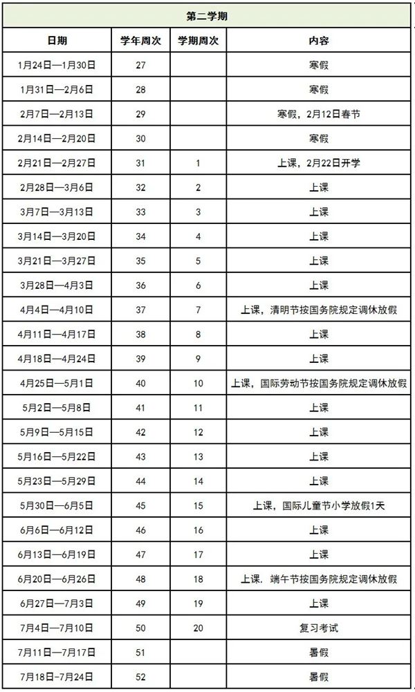 東莞市2020-2021學(xué)年義務(wù)教育階段學(xué)校校歷