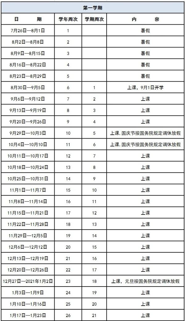 東莞市2020-2021學(xué)年高中階段學(xué)校校歷
