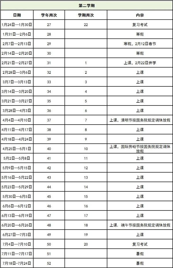 東莞市2020-2021學(xué)年高中階段學(xué)校校歷
