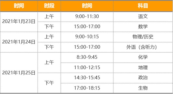 2021八省聯(lián)考考試時(shí)間安排,八省聯(lián)考什么時(shí)候考試