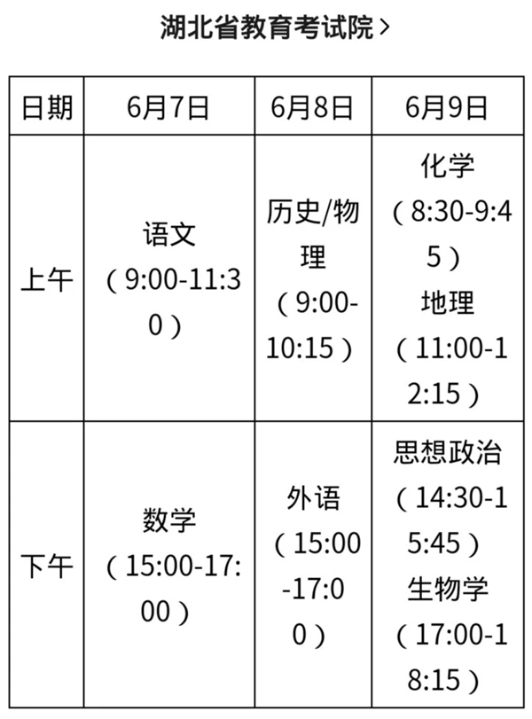 湖北2021高考時(shí)間及具體安排