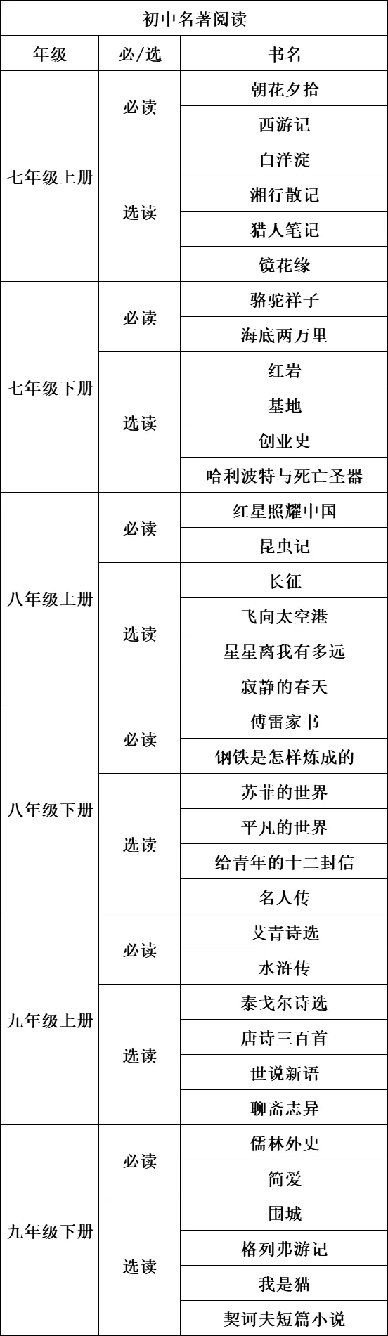 2021年重慶中小學暑假放假時間,重慶什么時間放暑假