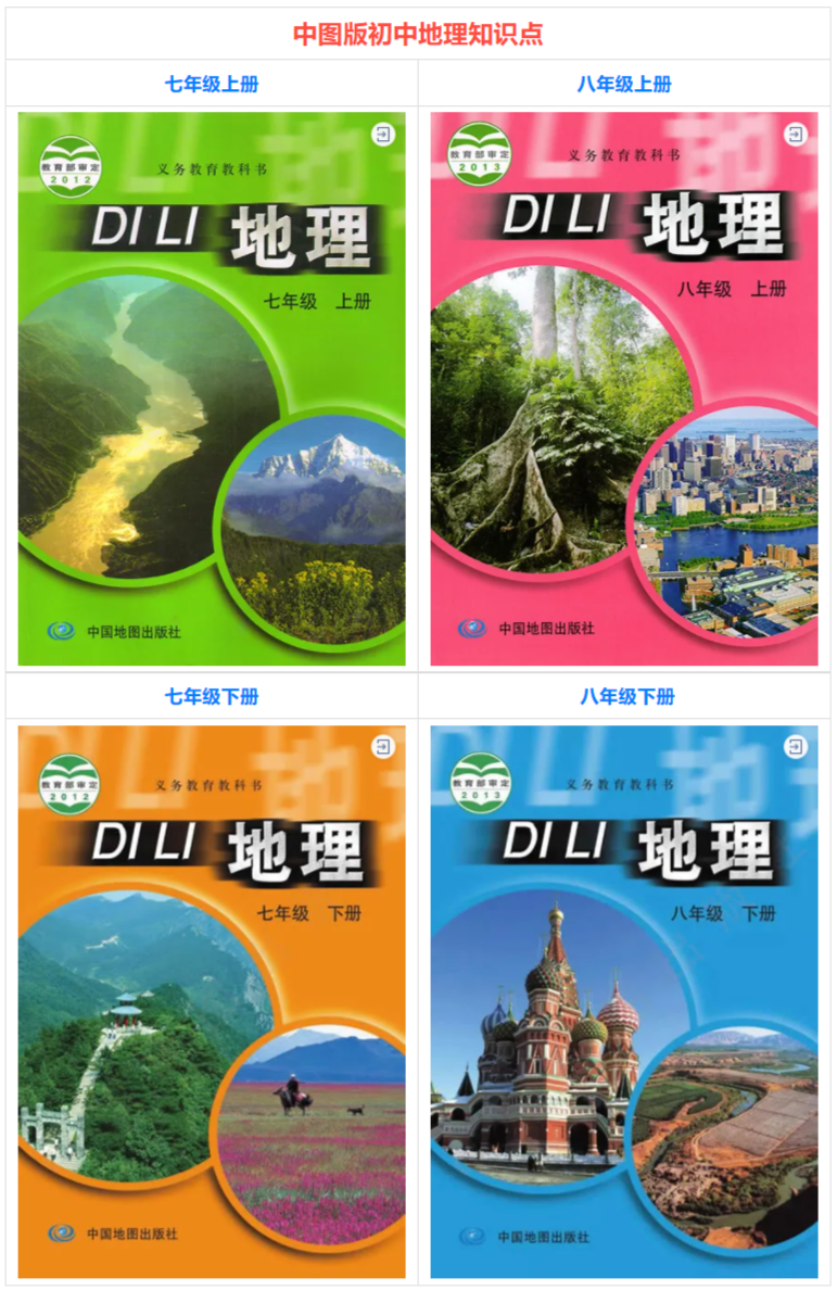 提高中圖版初中地理成績(jī)的方法和注意事項(xiàng)