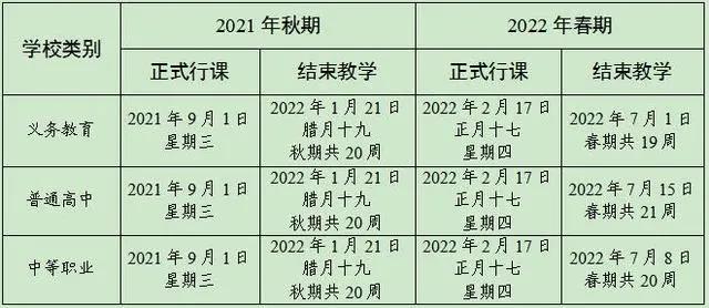 2022年四川中小學寒假放假時間,四川什么時候放寒假
