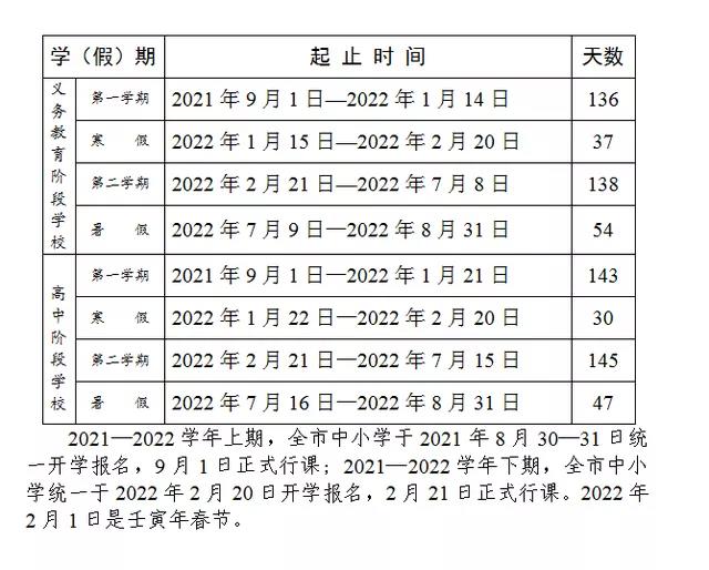 2022年四川中小學寒假放假時間,四川什么時候放寒假
