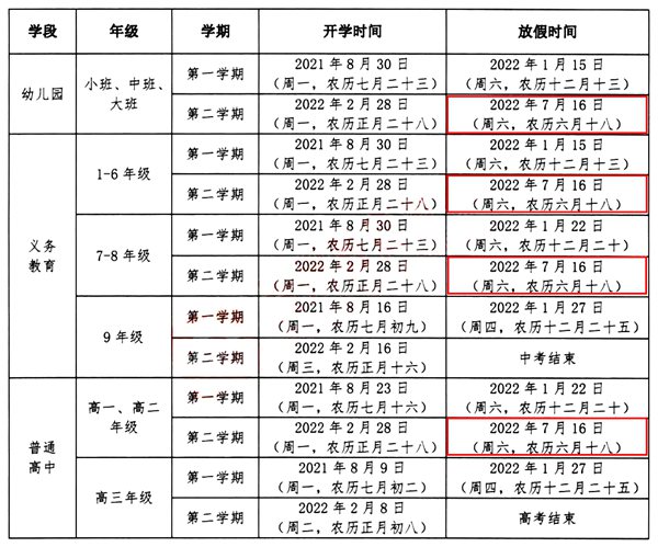 2022年貴州中小學(xué)暑假放假時(shí)間,貴州中小學(xué)暑假時(shí)間安排2022