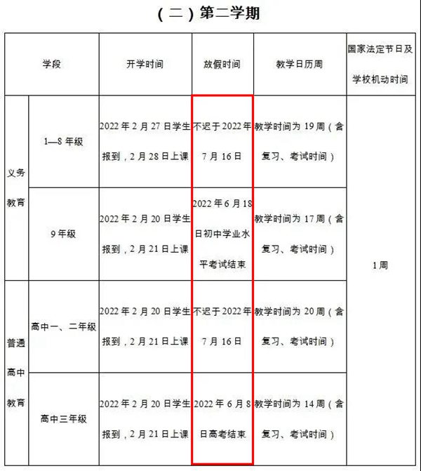 2022年云南中小學暑假放假時間,云南中小學暑假時間安排2022