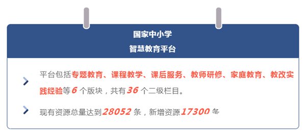 國家中小學(xué)智慧教育平臺免費(fèi)網(wǎng)課官網(wǎng)入口