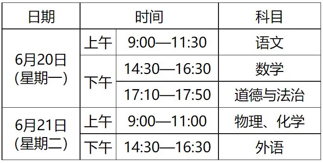 2022年湖北中考時間安排表,湖北中考2022具體時間