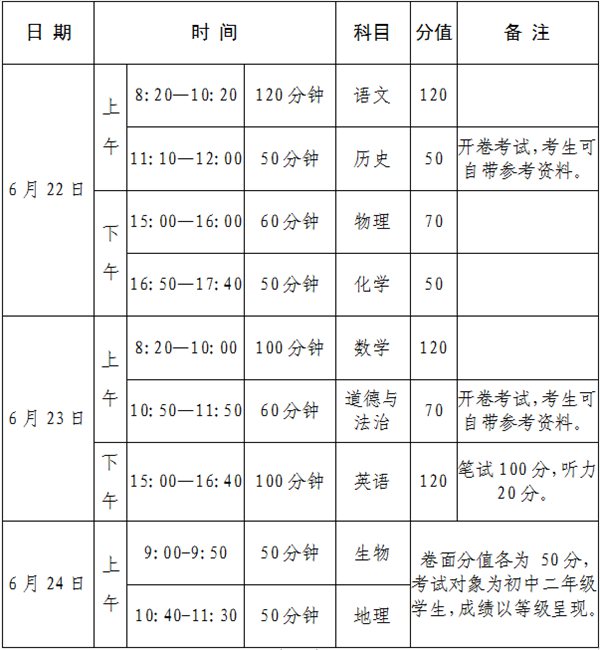 2022年河南中考時(shí)間安排表,河南中考2022具體時(shí)間