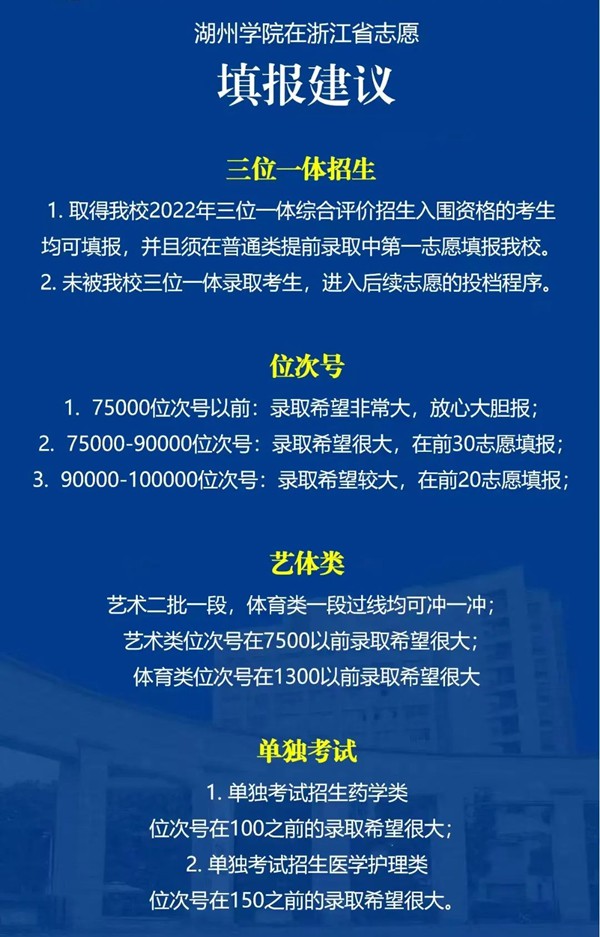 2022浙江高考多少分能上湖州學(xué)院,湖州學(xué)院在浙江預(yù)估分?jǐn)?shù)線