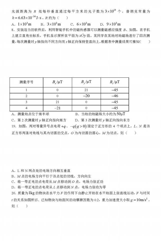 2022年全國(guó)乙卷高考理科綜合試卷