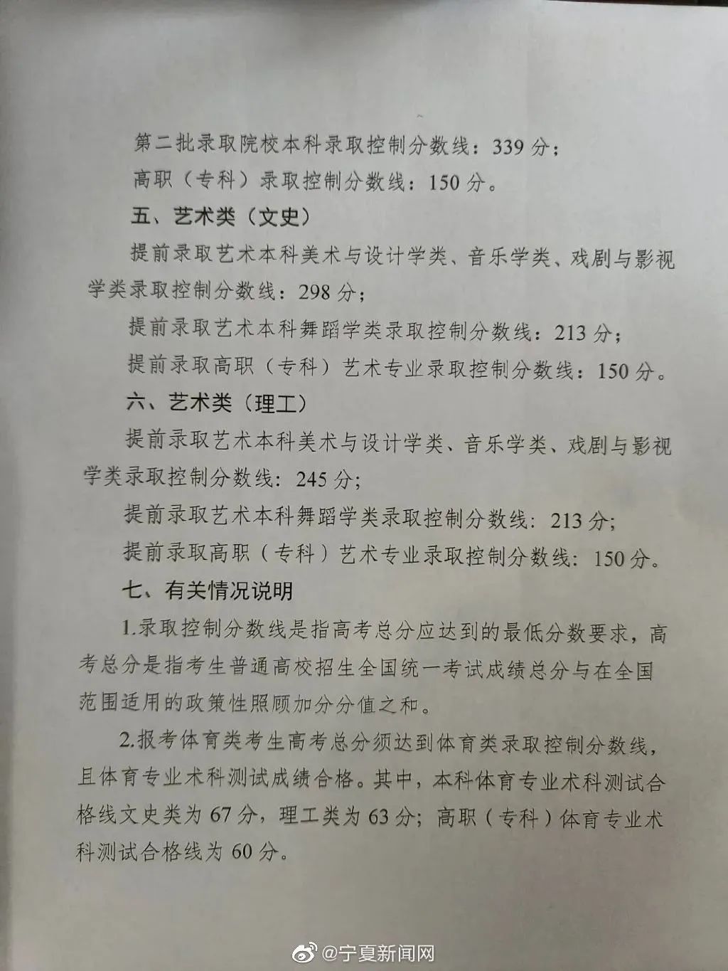 2022年寧夏高考分?jǐn)?shù)線一覽表（一本、二本、專科）