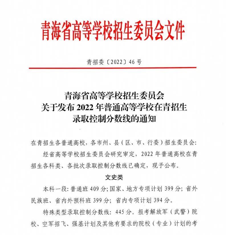 2022年青海高考錄取分?jǐn)?shù)線