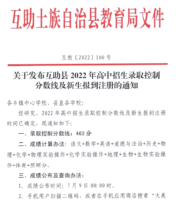 2022年海東中考錄取分數(shù)線,海東中考分數(shù)線公布2022