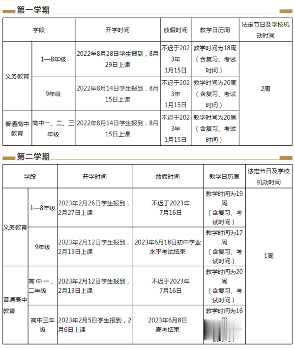 2023年云南中小學(xué)寒假放假時間,云南寒假時間2023