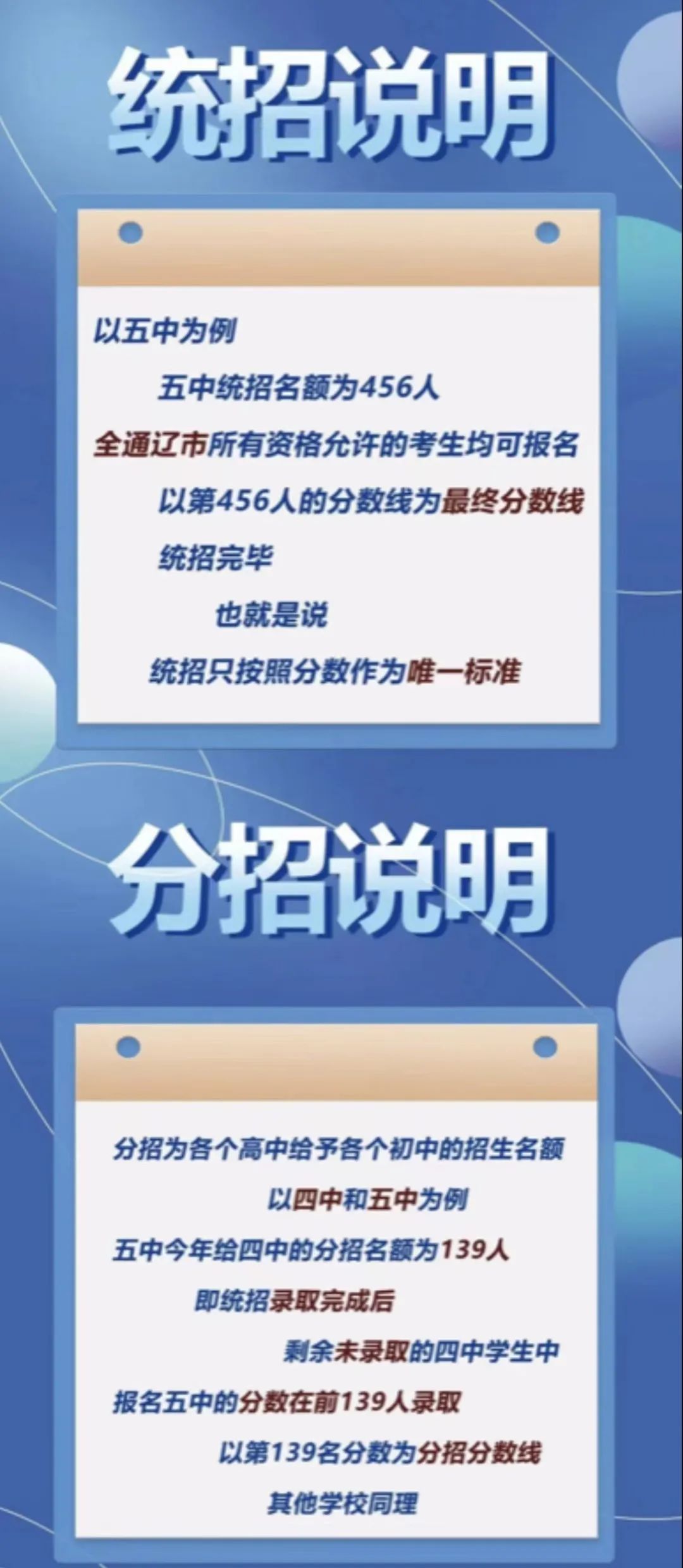 2022年通遼市中考錄取分數(shù)線,通遼市多少分能上高中