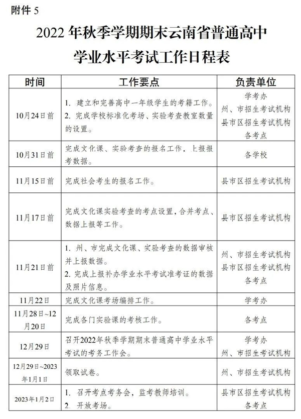 2023年云南省高中學(xué)考具體時間,云南各科會考什么時候
