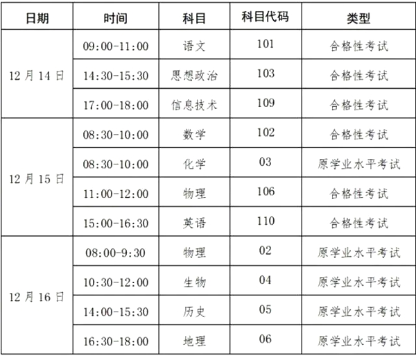 2023年廣西高中各科會(huì)考時(shí)間安排一覽表