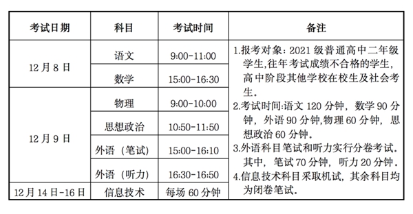2022年冬季甘肅高中各科會(huì)考時(shí)間安排一覽表