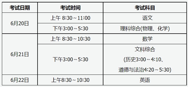 2023年山西高中學(xué)業(yè)水平考試時間安排一覽表