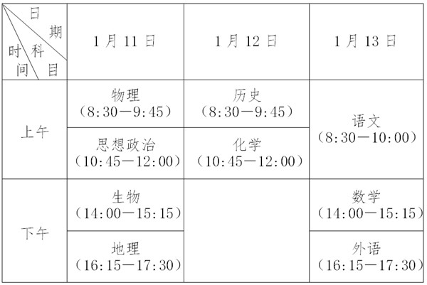 2023年江蘇高中學(xué)考成績查詢?nèi)肟?江蘇會考查分網(wǎng)站